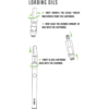 how to load oils