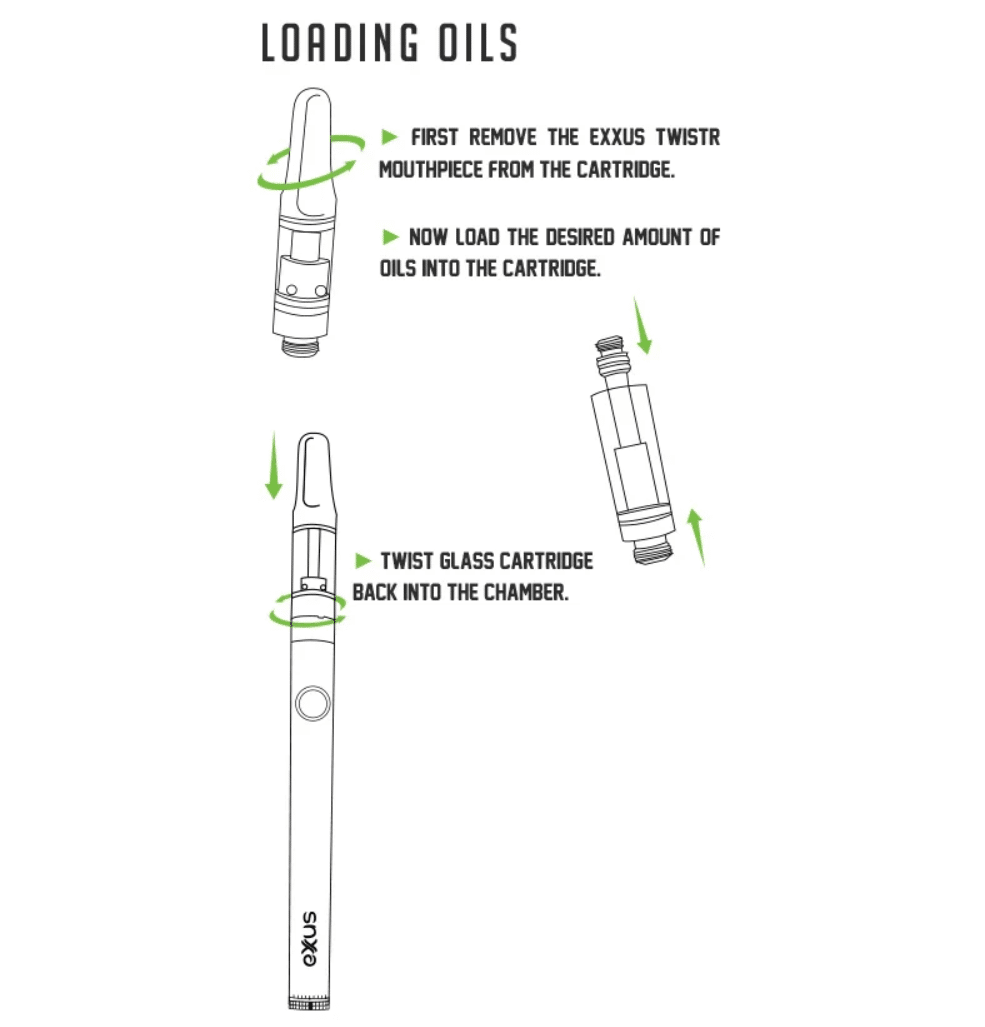 how to load oils