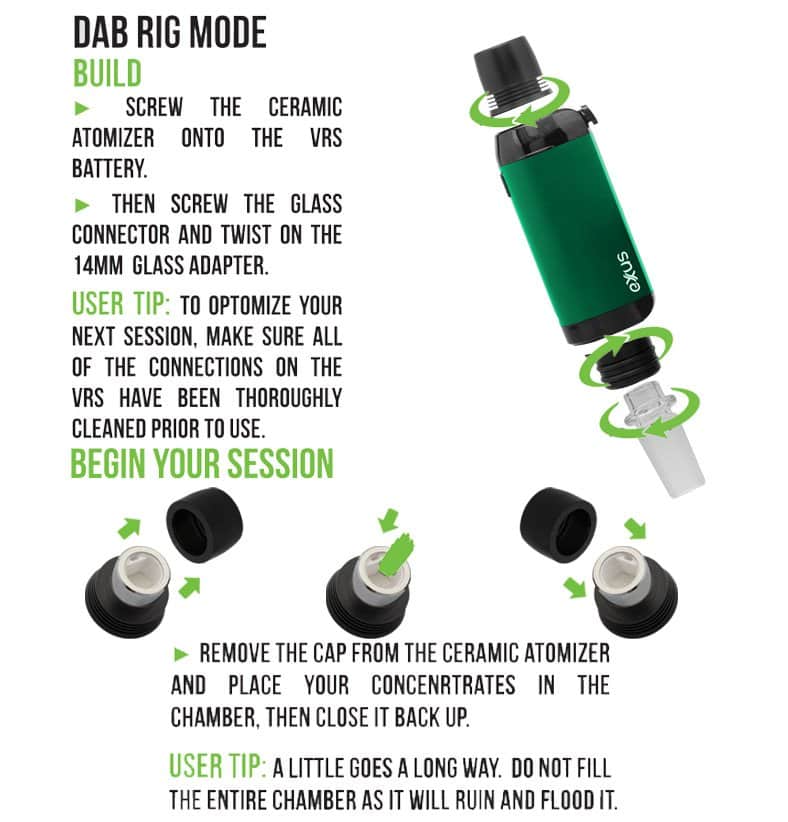 Exxus VRS Dab Rig