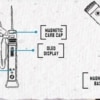 dbr portable enail